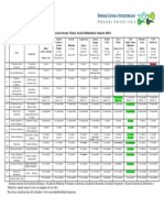 Calendario 2020-1 - Disciplina Mexico, Nacion Multicultural