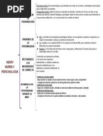 Organizador de Murray