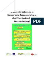 DR 3-4- Orgaos de Soberania e Democracia Representativa a nivel Institucional e Macroestrutural