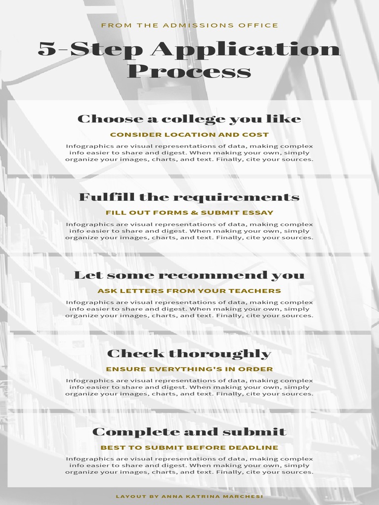 5 Step Application Process | PDF | Computers