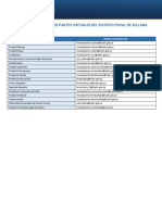 DIRECTORIO DF Distrito Fiscal SULLANA