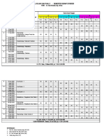 Jadwal Kuliah Ilmu Faal II Semester Genap 2019/2020