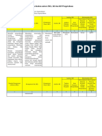 Analisis KI Dan KD Dengan SKL (KHAERUL ANWAR) - Dikonversi PDF