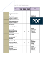 KONTRAK LATIHAN (Mathf5) - 2018