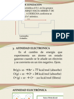 Energia de Ionizacion