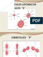 Orbitales Atomicos