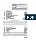 Financial Creditors Claims Form C