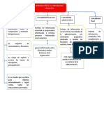 Mapa Conceptual Ges Cos