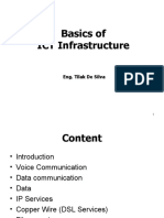 Basics of ICT Infrastructure: Eng. Tilak de Silva