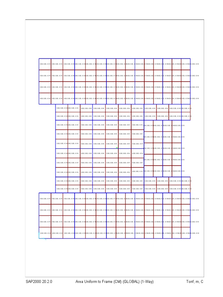 SAP2000 20.2.0 Frame Analysis Data | PDF