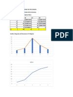 Trabajo Graficas Diagramas de Frecuencia PDF