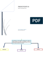 Presupuestos Mapa L.C.S 3.2