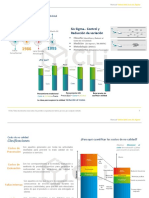 Six Sigma - Control y Reduccion Variabilidad