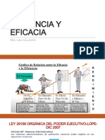 EFICIENCIA Y EFICACIA