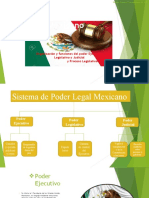 Sistema de Poderlegal Mexicano