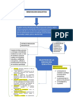 OG INNOVACION EDUCATIVA