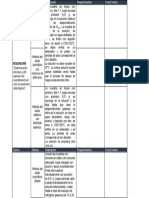 COMPARATIVA MÉTODOS DETERMINACIÓN RECUBRIMIENTO ZN