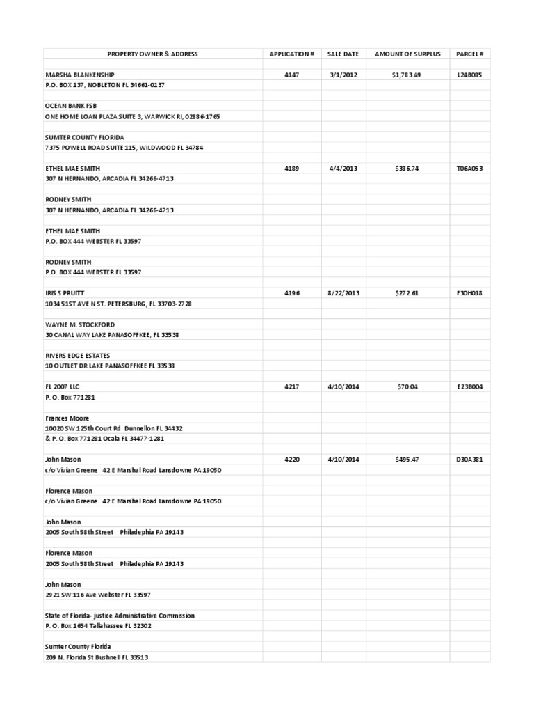 Tax Deed Surplus PDF Financial Services Companies Of The United
