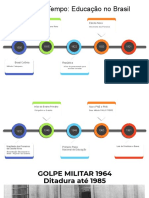 Linha Do Tempo Educação No Brasil