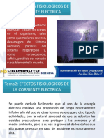 Tema 2 Efectos Fisiologicos de La Electr