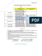 Jadual Penyediaan Kertas Soalan Muet Tahun 2011