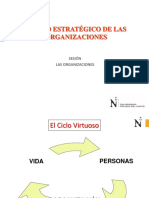 Diseño estratégico de organizaciones para el éxito