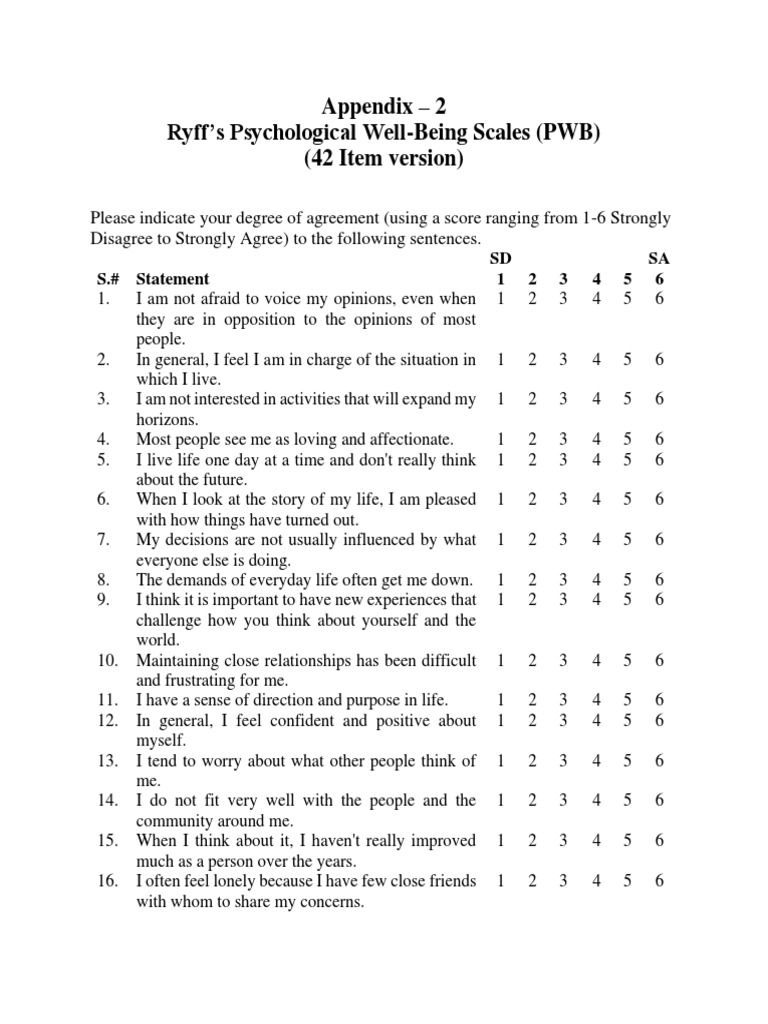 Appendix 2 Ryff s Psychological Well Being Scales PWB 42 Item 