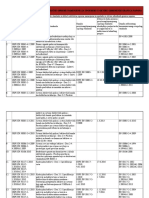 SPISAK_SRPSKIH_STANDARDA_IZ_OBLASTI_ELEKTRICNE_OPREME_NAMENJENE_ZA_UPOTREBU_U_OKVIRU_ODREDJENIH_GRANICA_NAPONA.pdf