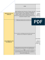 Análisis Sobre Los Modelos de Control Interno