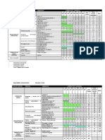Planes de Estudio Canto y Dirección PDF