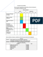 Cronograma de Actividades