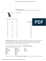 Numery Butów PDF