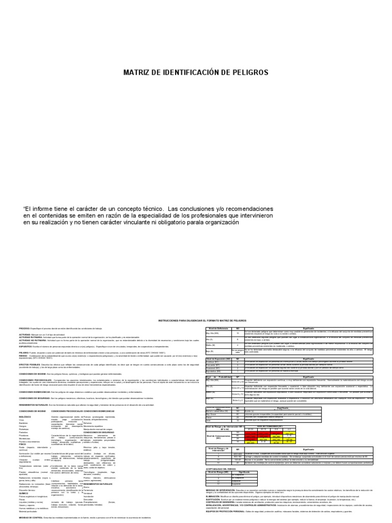 Matriz IVRP GTC 45 Seguridad | PDF | Riesgo | Seguridad y salud ocupacional