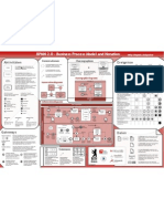 BPMN2 0 Poster DE