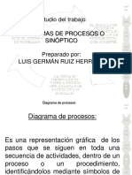 Diagrama de Procesos Sinóptico-Presentacion 4 PDF