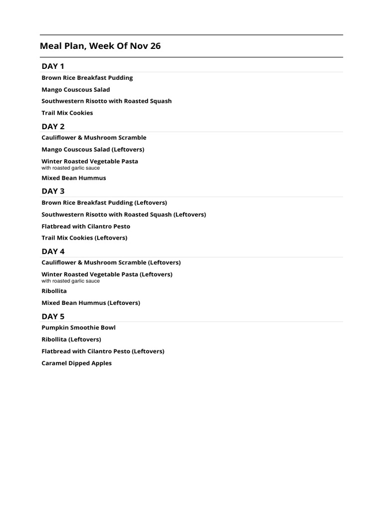 Forks Meal Planner Week of 2017 November 26 Meal Plan PDF