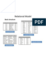 Relational Model