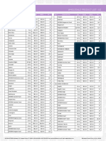 product-list-wholesale.pdf