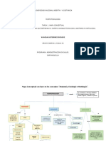 Morfofisiologia Tarea 1