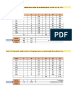 Estadistica Importante 2