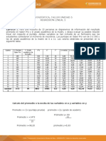 Regresión lineal entre puntaje Saber Pro y grado académico de la madre