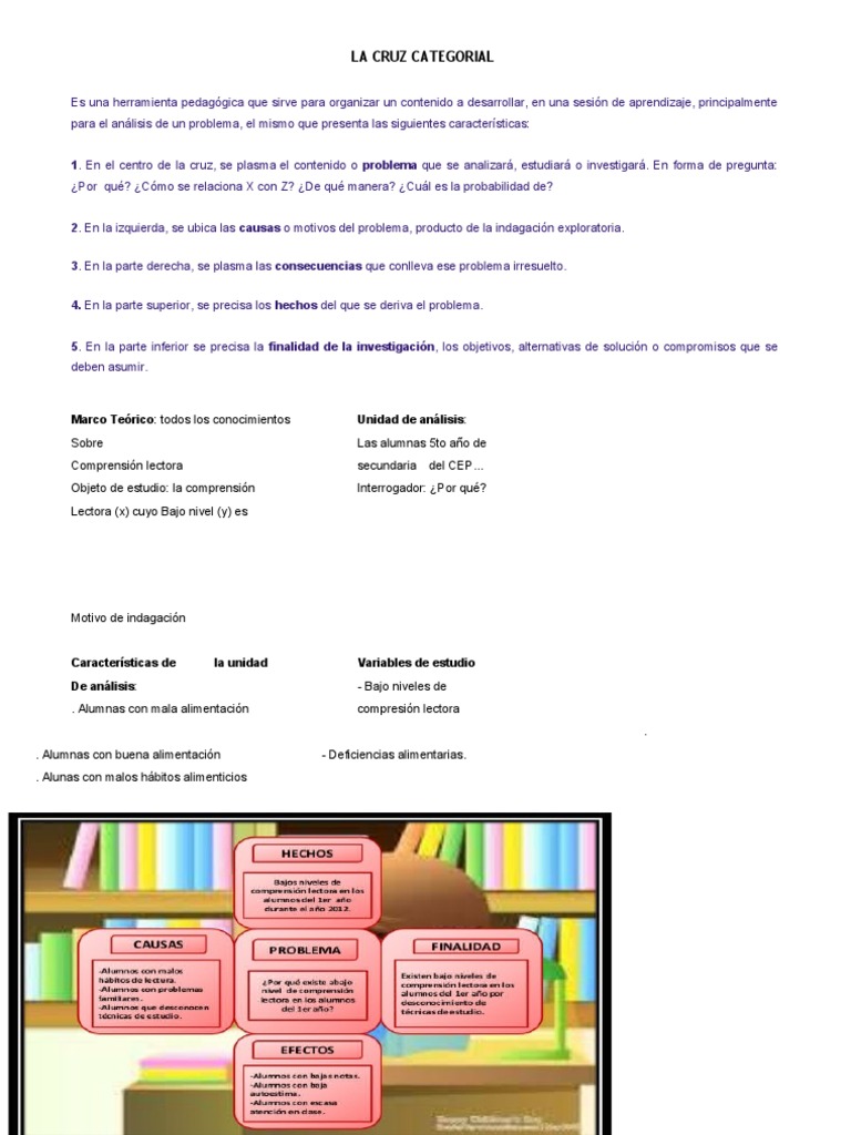 Cruz Categorial Pdf Comprension Lectora Cognicion