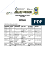 Learning Delivery Modalities Course 2 For Teachers Module 3A - Output Distance Learning Matrix