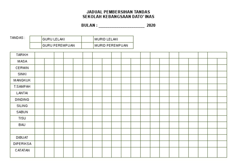 jadual-pembersihan-tandas-pdf-pdf