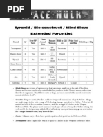 Download Space Hulk Tyranid Extended Force List by Space_Hulker SN47752685 doc pdf