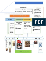 Ficha de Aplicacion 02