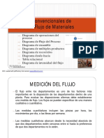 TEMA4P2TecnicasConvencionalesFlujodeMateriales PDF