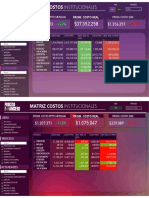 Matriz de Costos