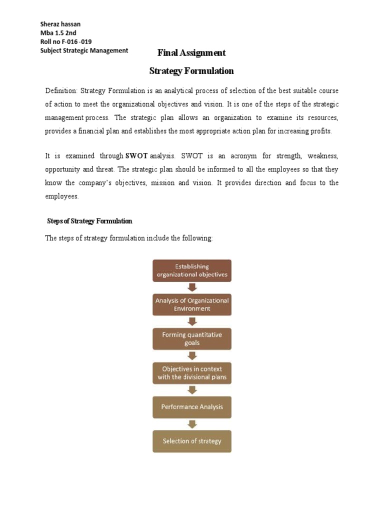 Final Assignment Strategy Formulation Sheraz Hassan Mba 1 5 2nd Roll