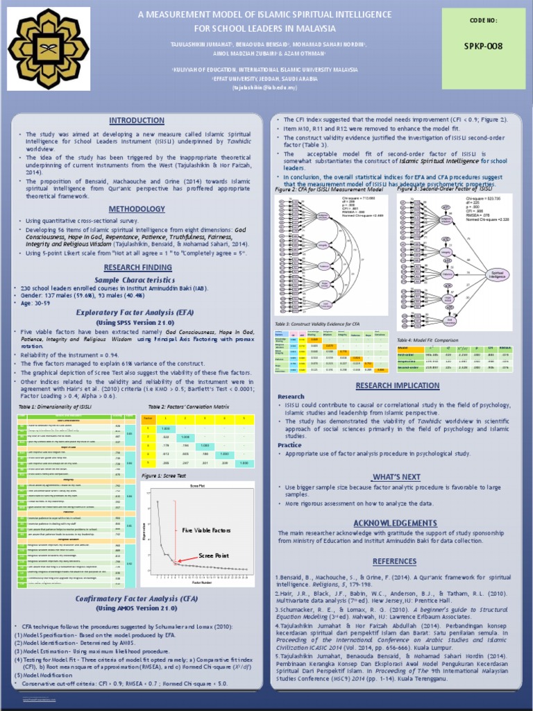 A Measurement Model of Islamic Spiritual | PDF | Factor Analysis ...